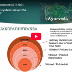 Yoga & COVID-19 : A Discussion with BSS